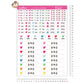 (Pre-order) Personalized Premium Waterproof Name Stickers