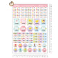(Pre-order) Personalized Premium Waterproof Name Stickers